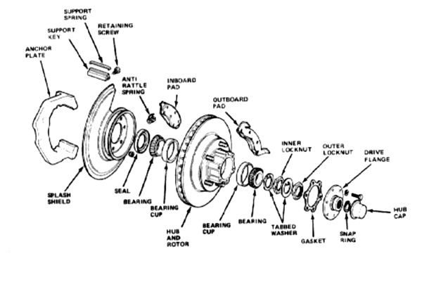 Exploded view ford f250 disk brakes #9