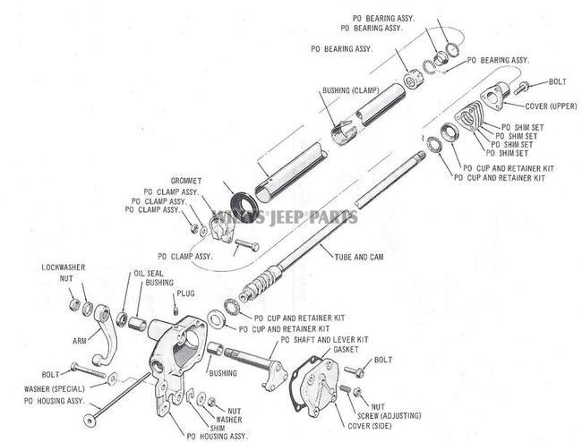 Steering Gear Assembly